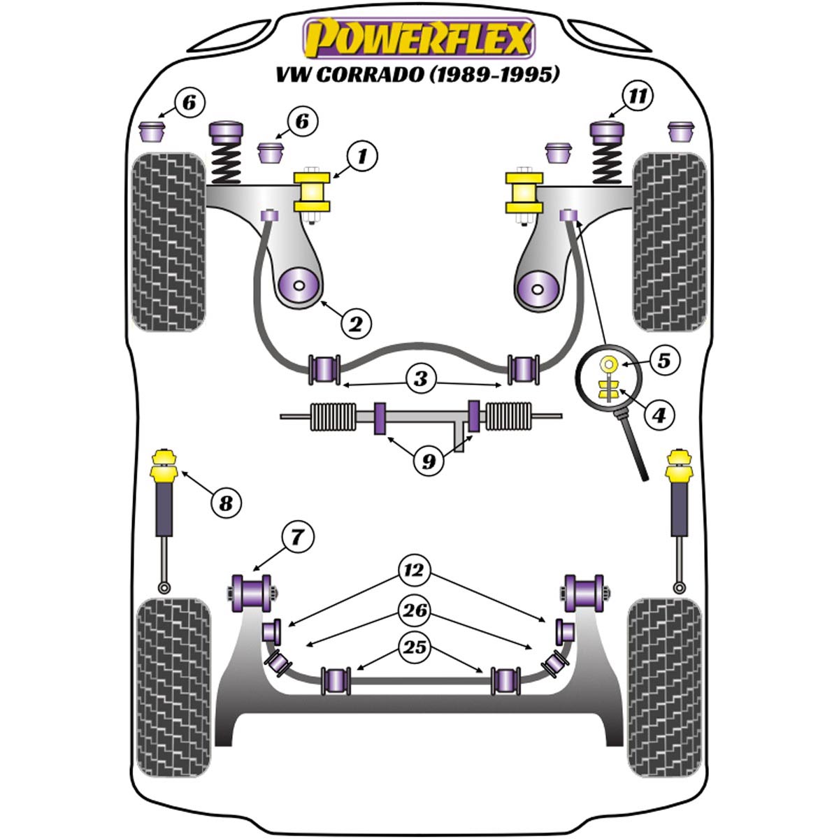 Powerflex Front Wishbone Rear Bush PFF85-203 For VW Corrado 53L (1989 - 1995)