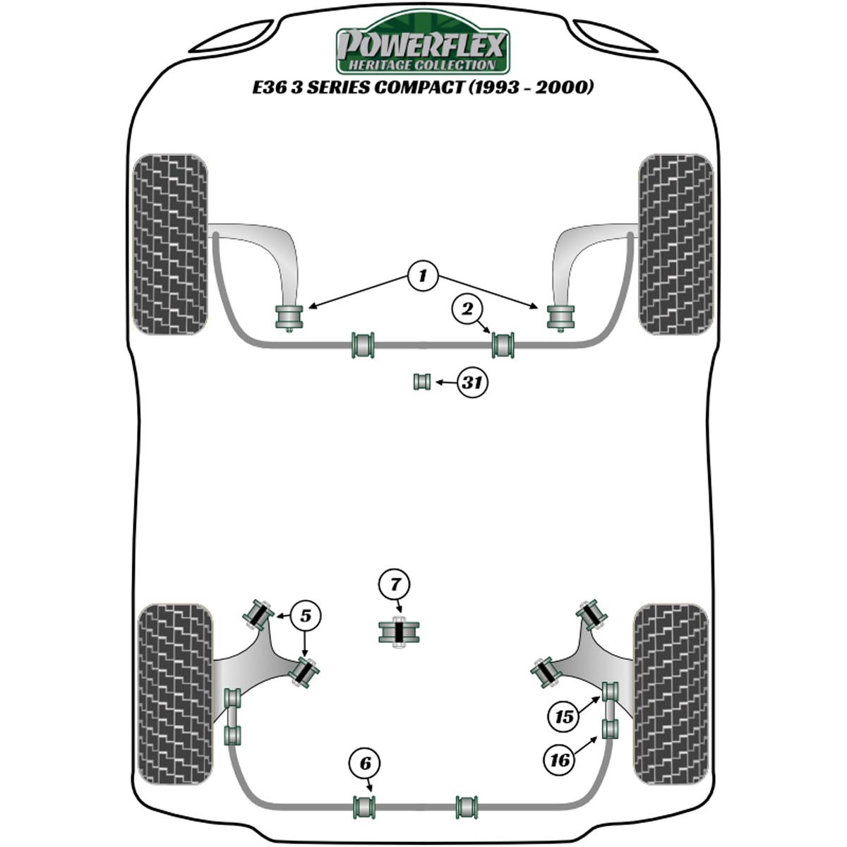 Powerflex Offset Lower Radiator Mount Kit PFF5-4652H For BMW 3 Series E36 Compact (1993-2000)