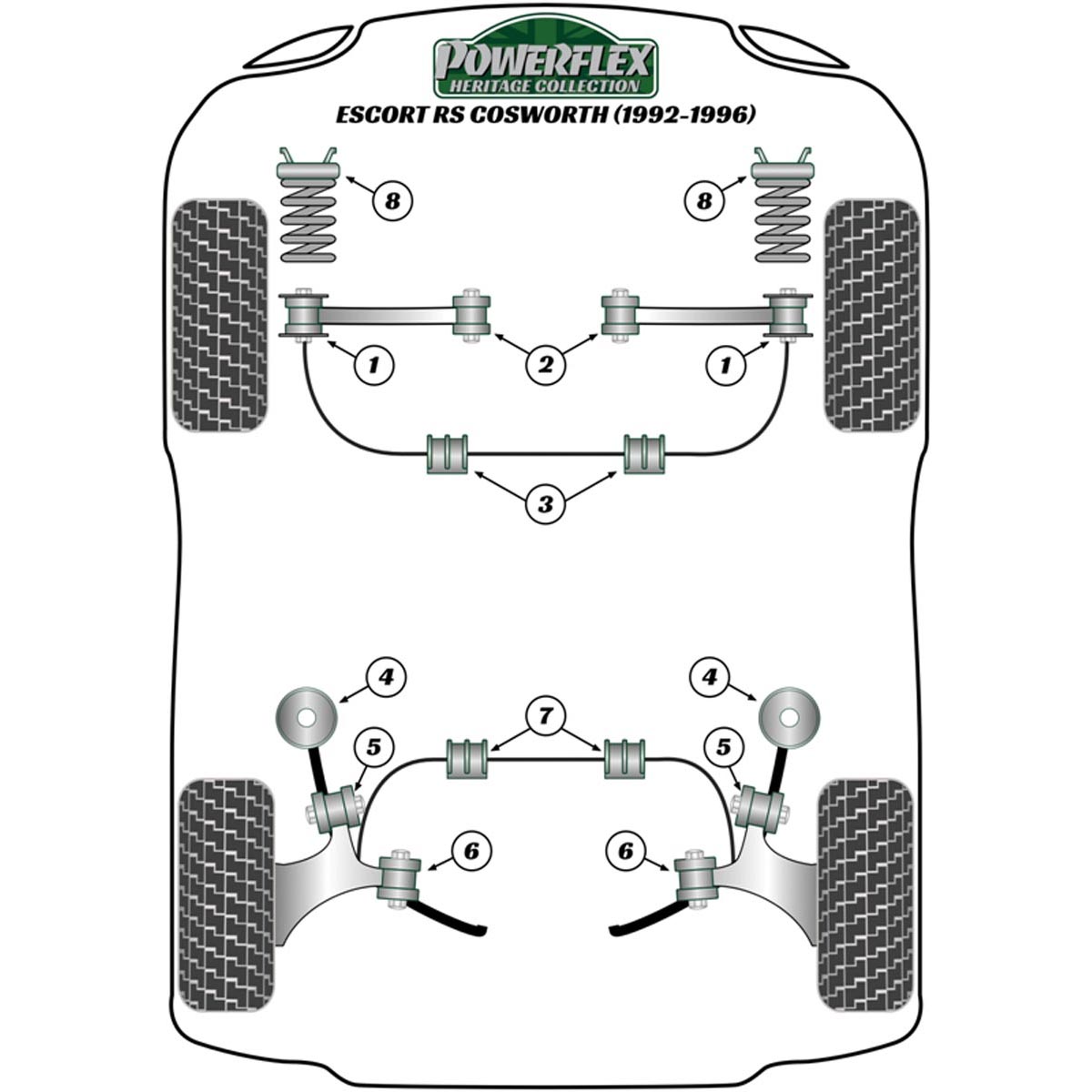 Powerflex Front Top Shock Absorber Mount PFF19-199H For Ford Escort RS Cosworth (1992-1996)