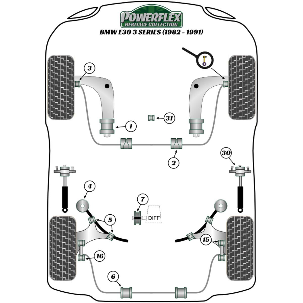 Powerflex Front Lower Wishbone Rear Bush (Concentric) PFF5-301H For BMW 3 Series E30 inc M3 (1982 - 1991)