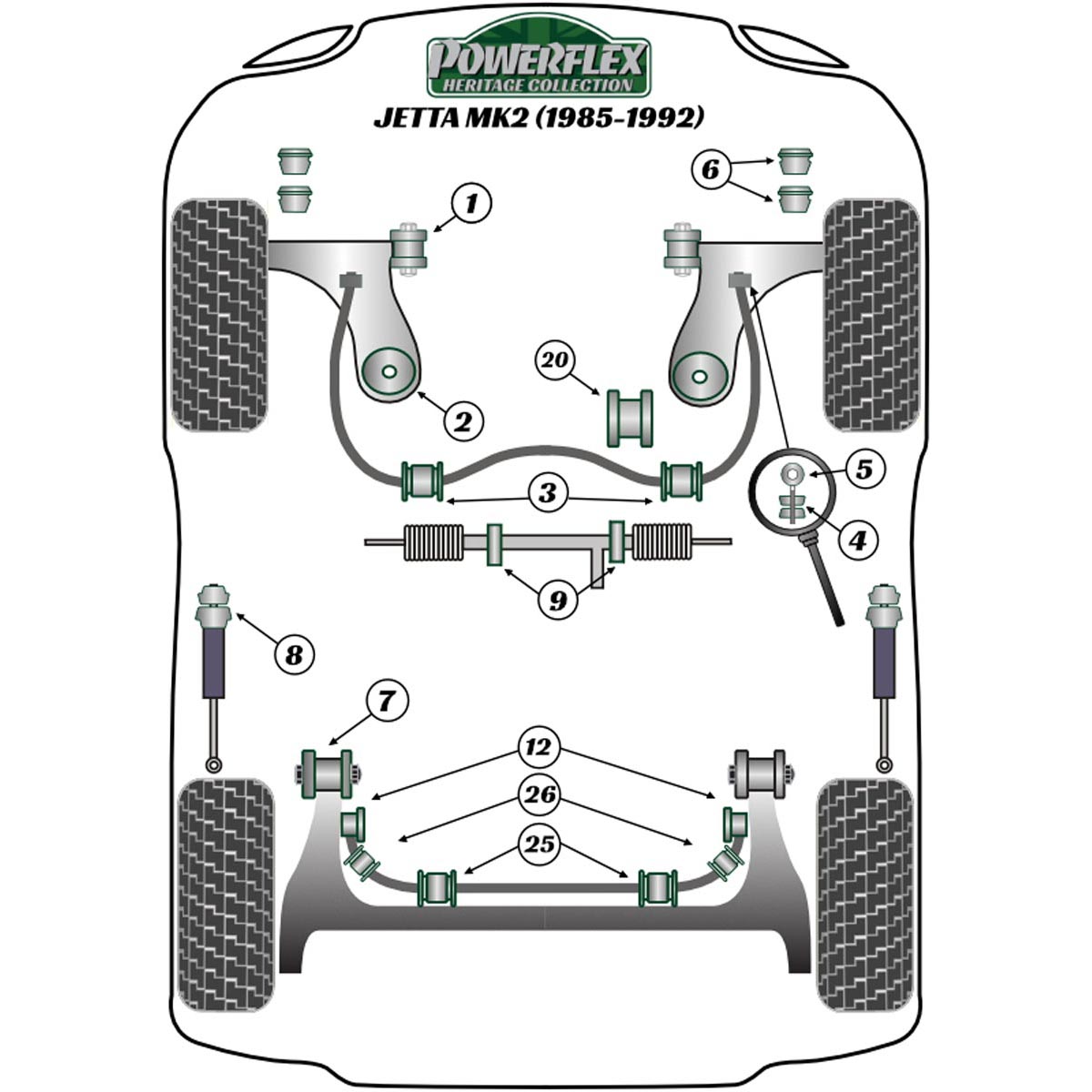 Powerflex Front Wishbone Front Bush 30mm PFF85-201H For VW Jetta MK2 A2 (1985-1992)