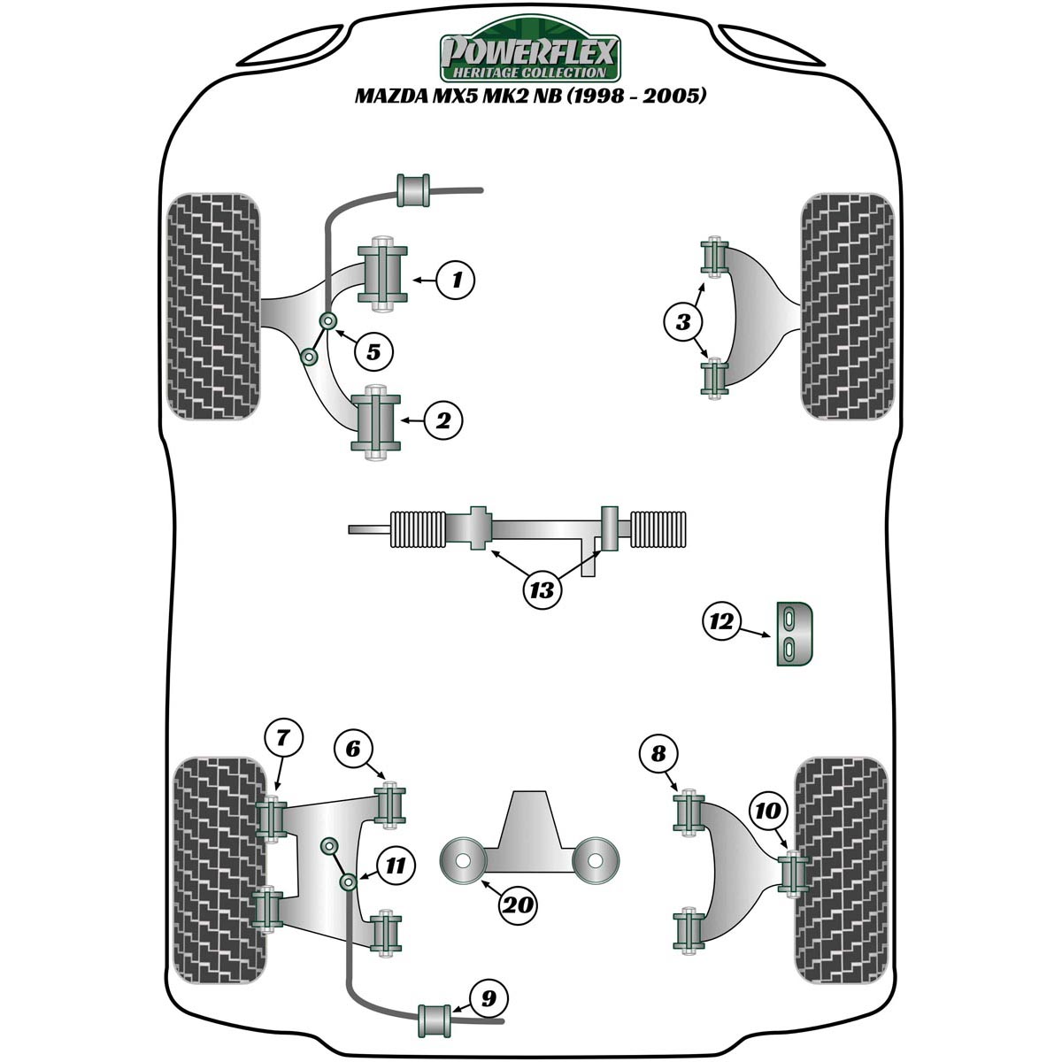 Powerflex Rear Diff Mounting Bush PFR36-120H For Mazda MX-5, Miata, Eunos Mk2 NB (1998-2005)