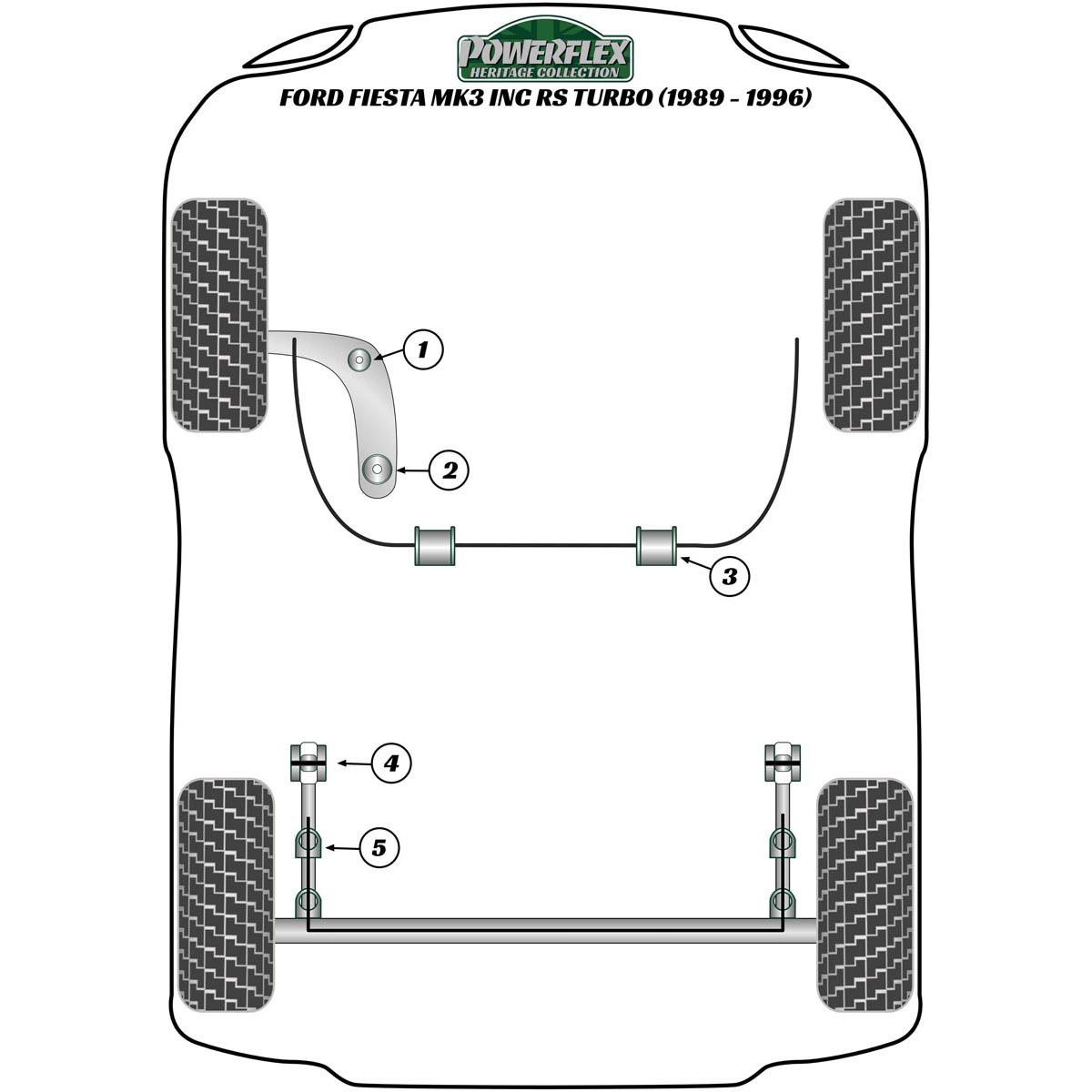 Powerflex Front Wishbone Front Bush 46.5mm PFF19-601H For Ford Fiesta Mk3 inc RS Turbo (1989-1996)