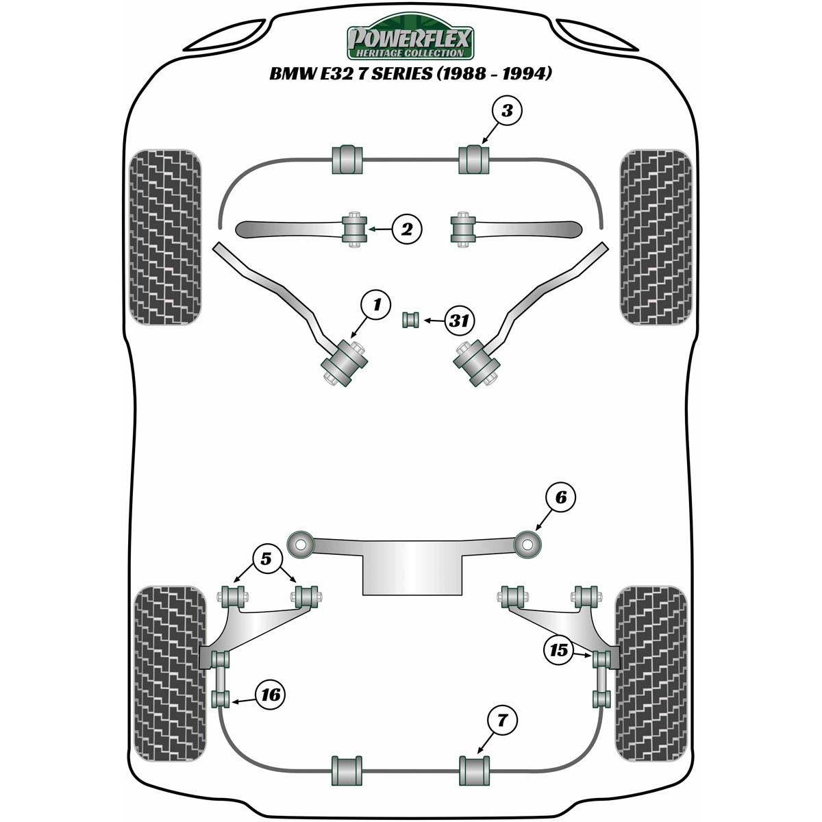 Powerflex Front Anti Roll Bar Mounting 27mm PFF5-310-27H For BMW 7 Series E32 (1988-1994)