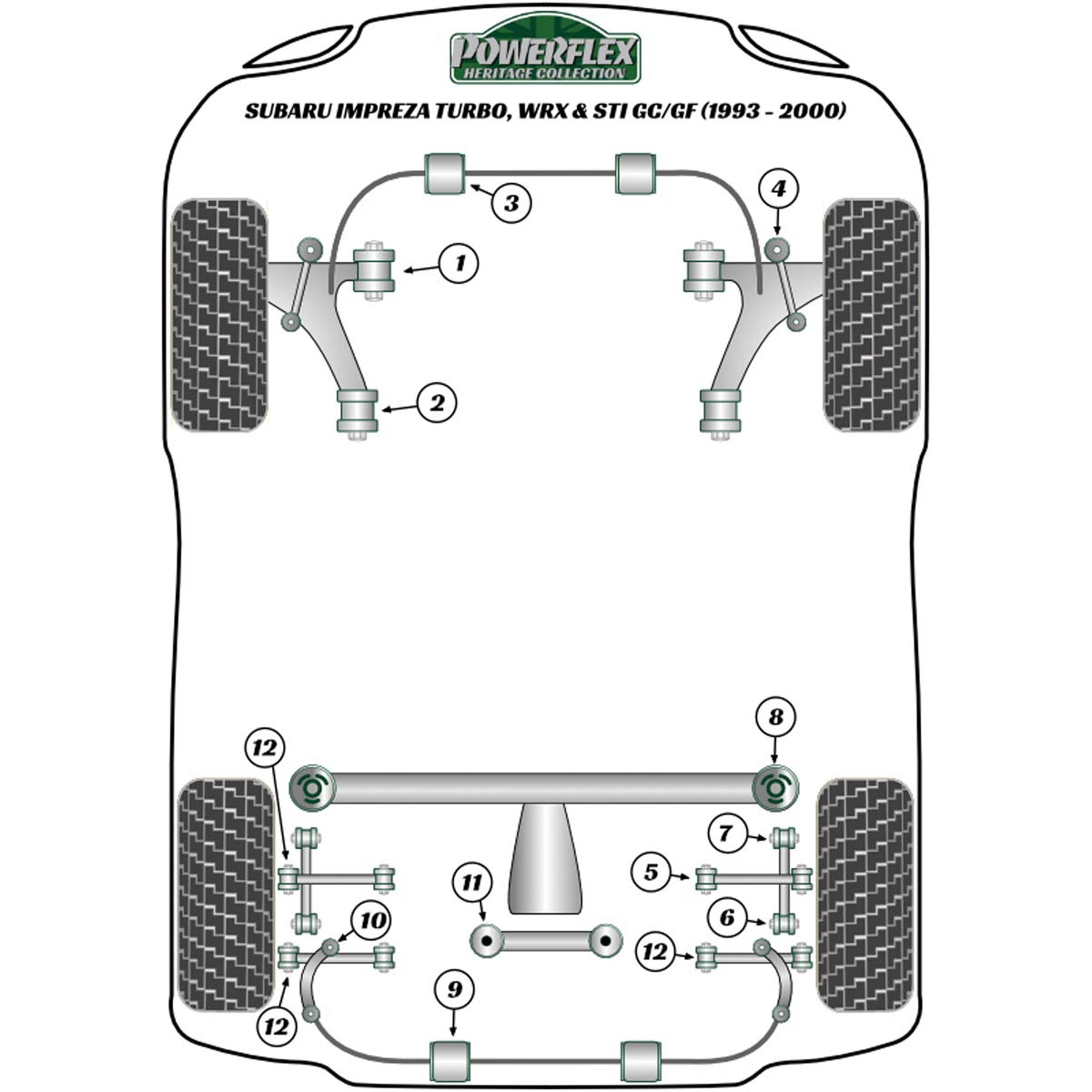 Powerflex Front Arm Rear Bush - Caster Adjust PFF69-102GH For Subaru Impreza Turbo inc. WRX & STi GC,GF (1993 - 2000)