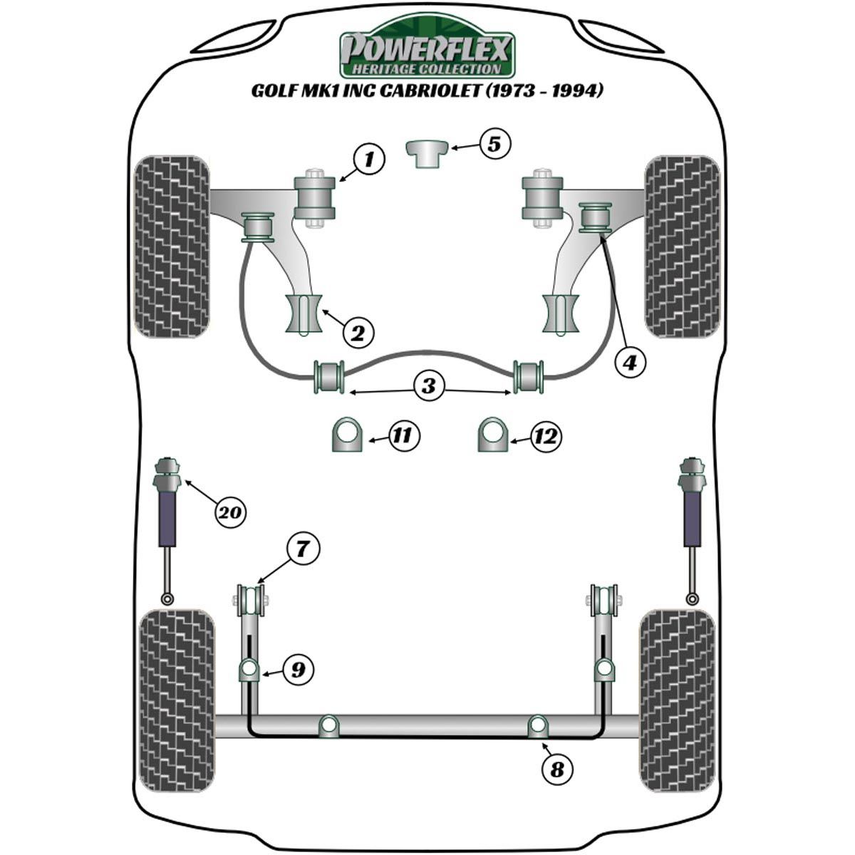 Powerflex Front Anti Roll Bar Outer Mount Eibach 20.5mm PFF85-215-20.5H For VW Golf MK1 inc Cabriolet (1973 - 1994)