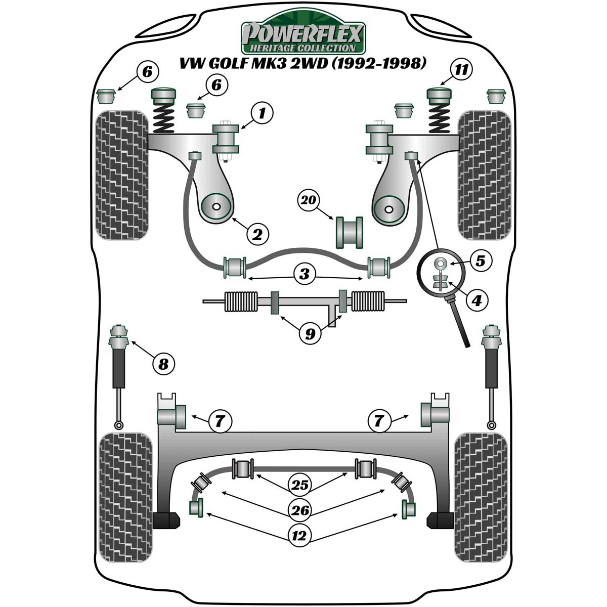 Powerflex Front Strut Top Mount PFF85-239H For VW Golf MK3 2WD (1992 - 1998)