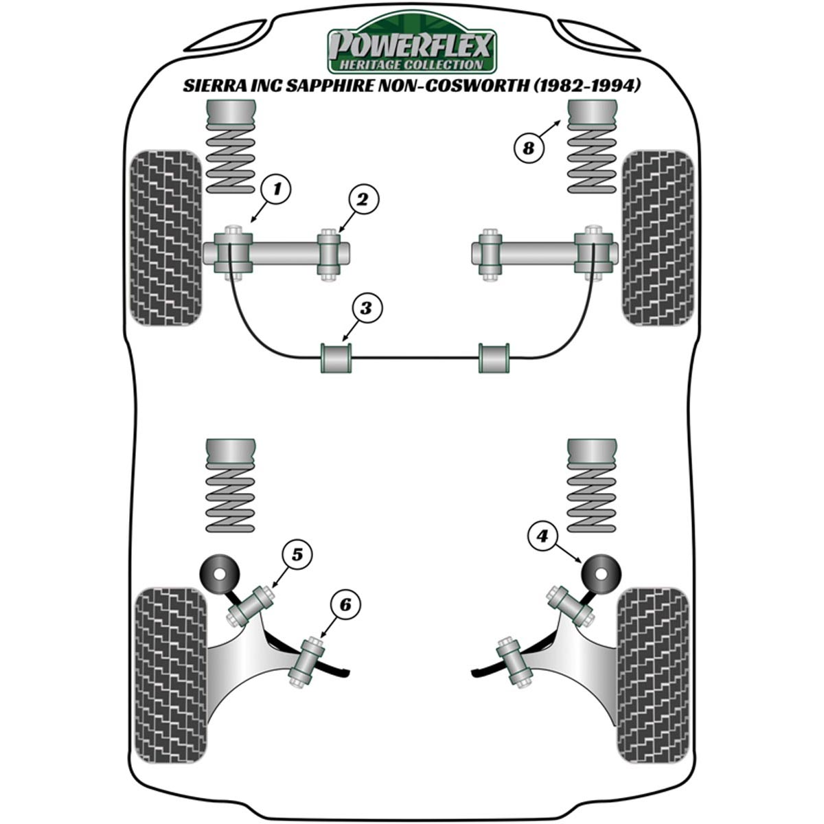 Powerflex Front Anti Roll Bar Mounting Bush 26mm PFF19-126H For Ford Sierra inc. Sapphire Non-Cosworth (1982-1994)