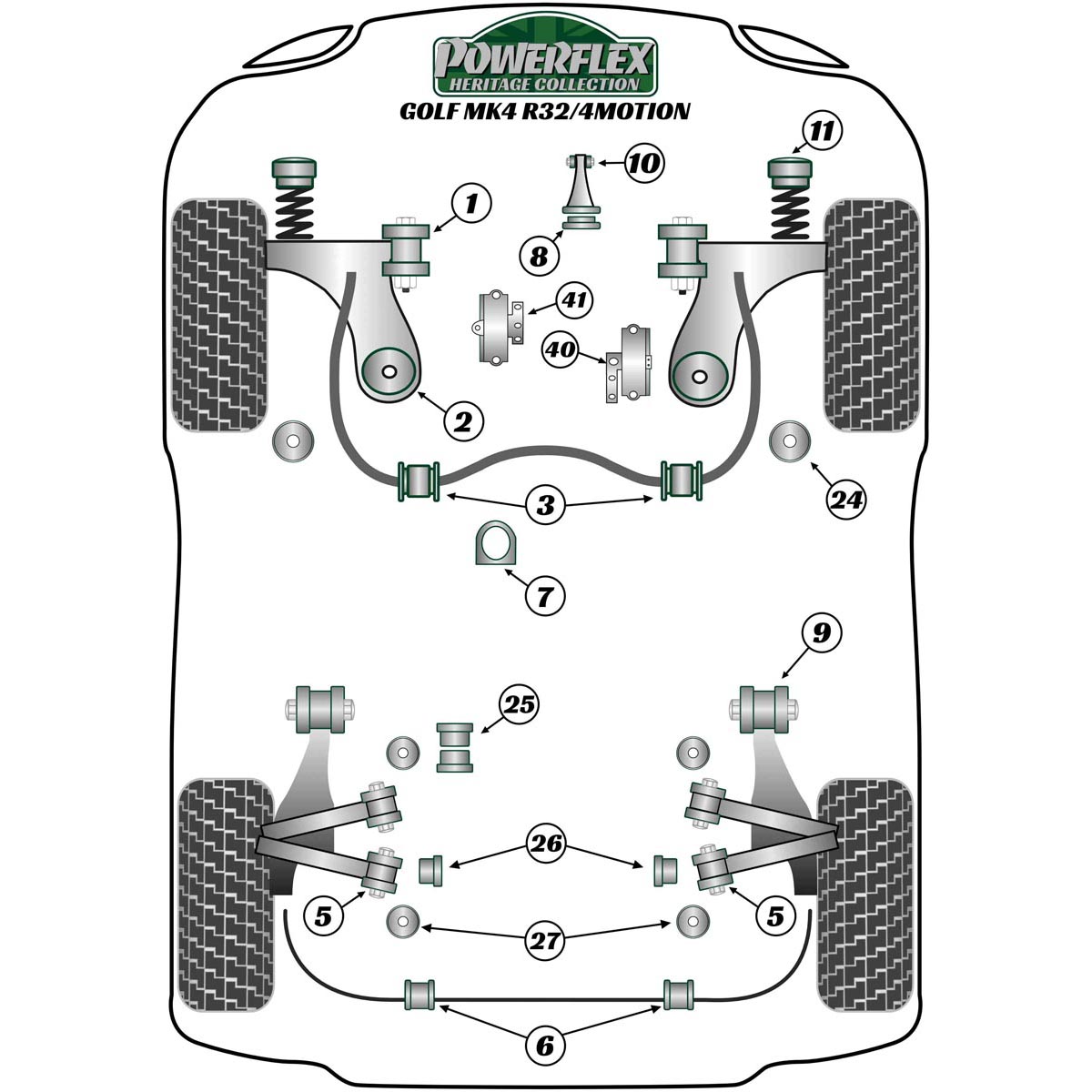 Powerflex Front Engine Mount Dog Bone (Petrol/Tuned Diesel) PFF85-420H For VW Golf MK4 R32 / 4Motion (1997-2004)