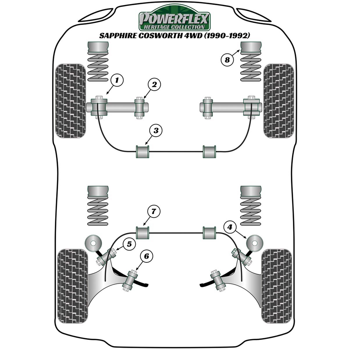 Powerflex Front Inner Track Control Arm Bush PFF19-103H For Ford Sierra Sapphire Cosworth 2WD (1988-1989)