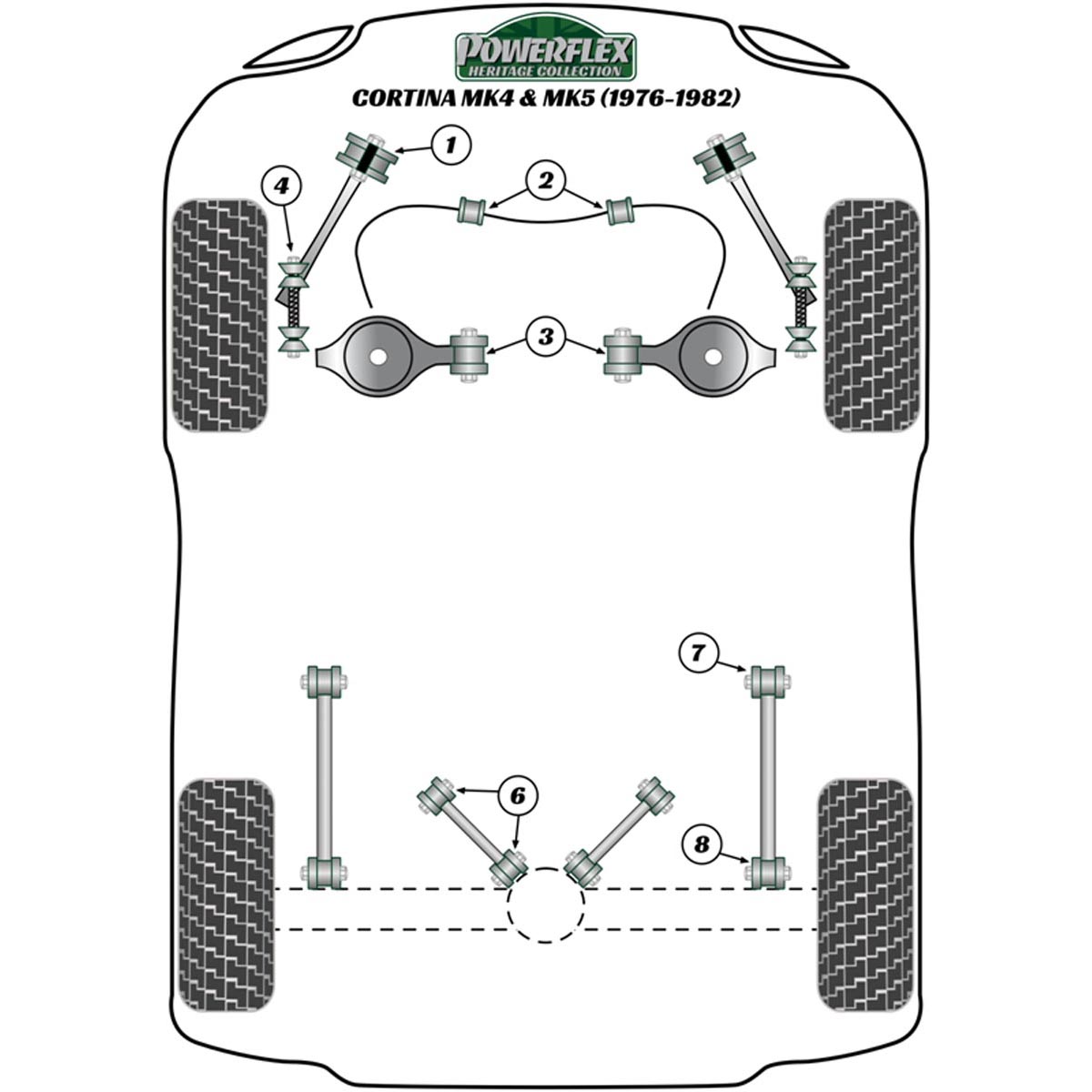 Powerflex Rear Upper Arm Void Bushes PFR19-3601H For Ford Cortina Mk4,5 (1976-1982)