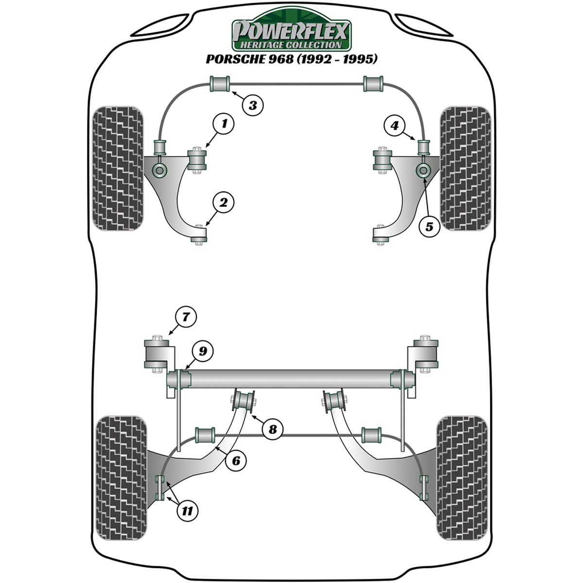 Powerflex Front Wishbone Rear Bush PFF57-303H For Porsche 968 (1992-1995)