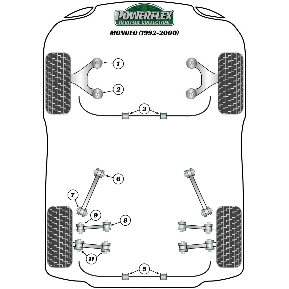 Powerflex Rear Upper Front Arm Outer Bush PFR19-909H For Ford Mondeo MK1/2 (1992-2000)