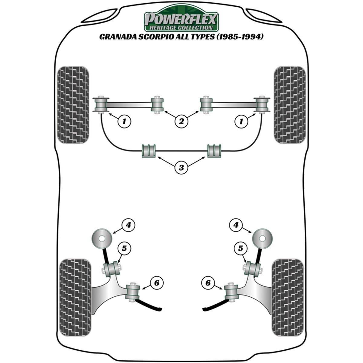 Powerflex Front Outer Track Control Arm Bush PFF19-101H For Ford Granada Scorpio All Types (1985-1994)