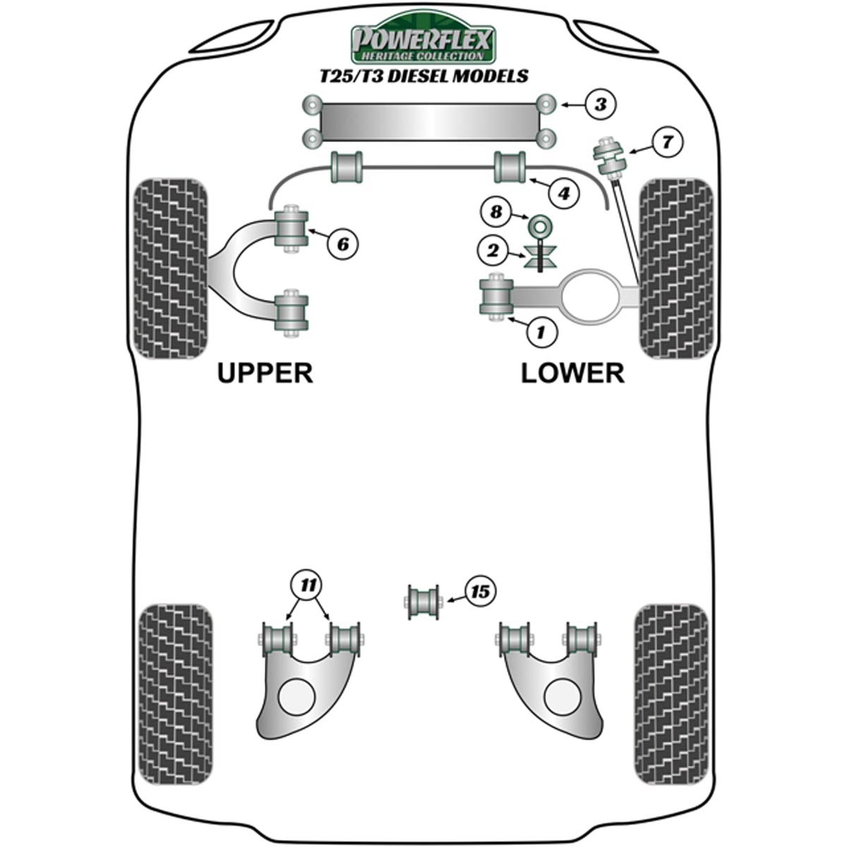 Powerflex Front Endlink Eyelet Bush 23mm PFF85-1008-23H For VW T25/T3 Type 2 (Vanagon) (1979 - 1992) Diesel Models