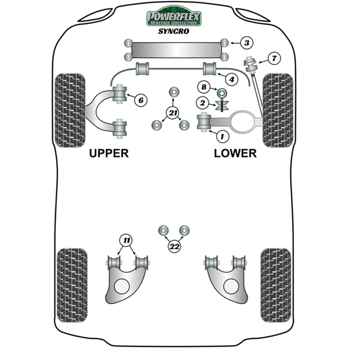 Powerflex Engine Mounting Bush Kit of 2 PFR85-1020KIT2H For VW T25/T3 Type 2 (Vanagon) (1979 - 1992) Syncro