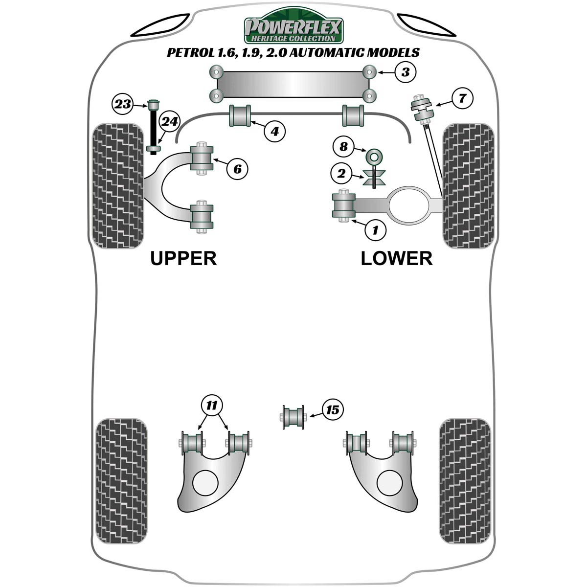 Powerflex Front Endlink Eyelet Bush 19mm PFF85-1008-19H For VW T25/T3 Type 2 (Vanagon) (1979 - 1992) Petrol Models1.6, 1.9, 2.0 Automatic Models