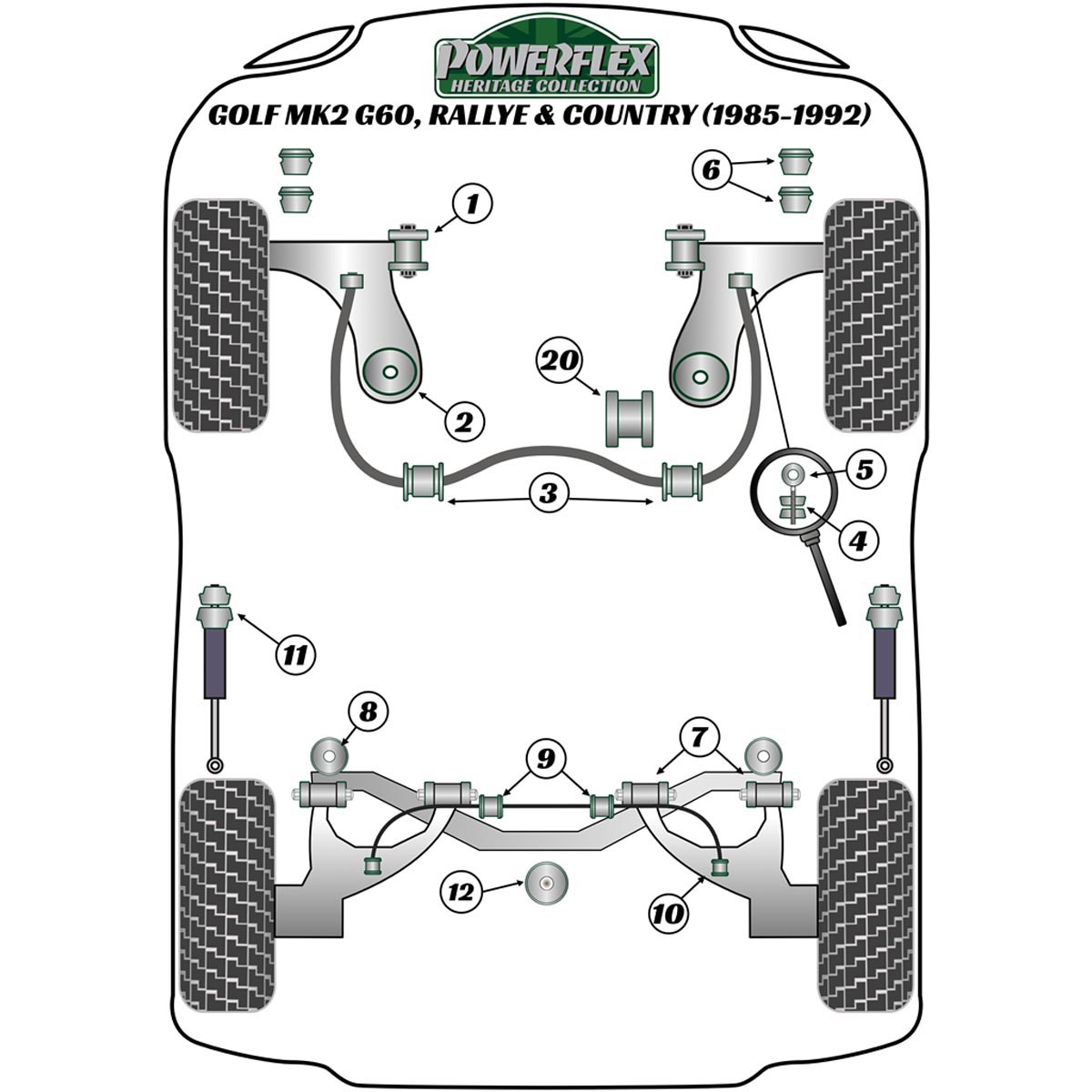 Powerflex Front Eye Bolt Mounting Bush 12mm PFF85-208H For VW Golf MK2 4WD, Inc Rallye & Country (1985 - 1992)