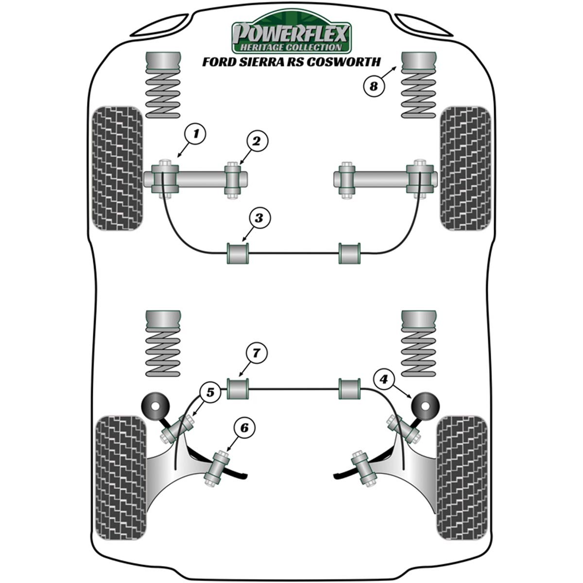 Powerflex Front Anti Roll Bar Mounting Bush 28mm PFF19-128H For Ford Sierra 3Dr RS Cosworth inc. RS500 (1986-1988)