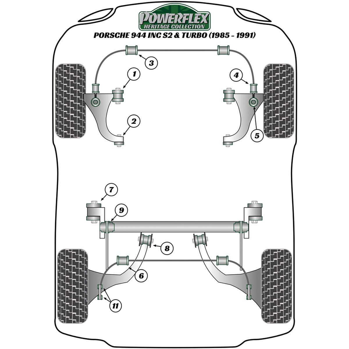 Powerflex Front Wishbone Rear Bush PFF57-303H For Porsche 944 inc S2 & Turbo (1985 - 1991)