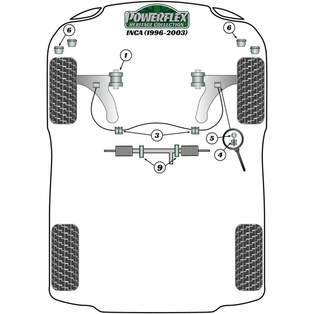 Powerflex Front Lower Engine Mounting Bush & Inserts PFF85-280H For Seat Inca (1996 - 2003)