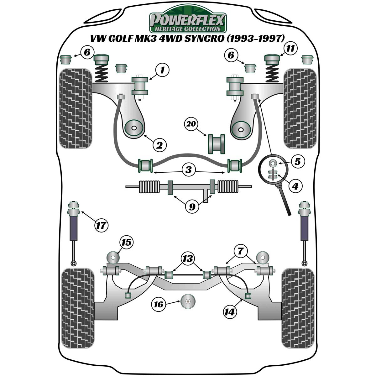 Powerflex Front Eye Bolt Mounting Bush 10mm PFF85-208-10H For VW Golf Mk3 4WD Syncro (1993 - 1997)