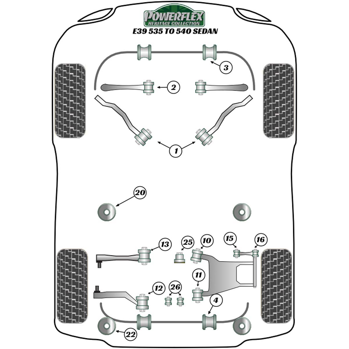 Powerflex Rear Lower Arm Front Bush PFR5-710-10H For BMW 5 Series E39 535 to 540 (1996 - 2004)