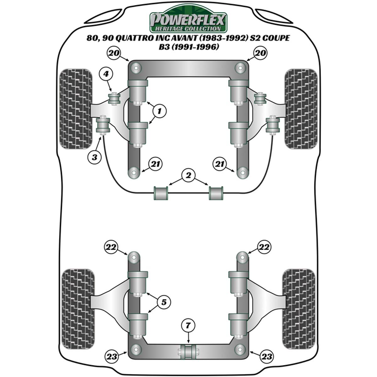 Powerflex Front Wishbone Bush PFF3-102H For Audi 80, 90 Quattro inc Avant (1983-1992) S2 Coupe B3 (1991-1996)