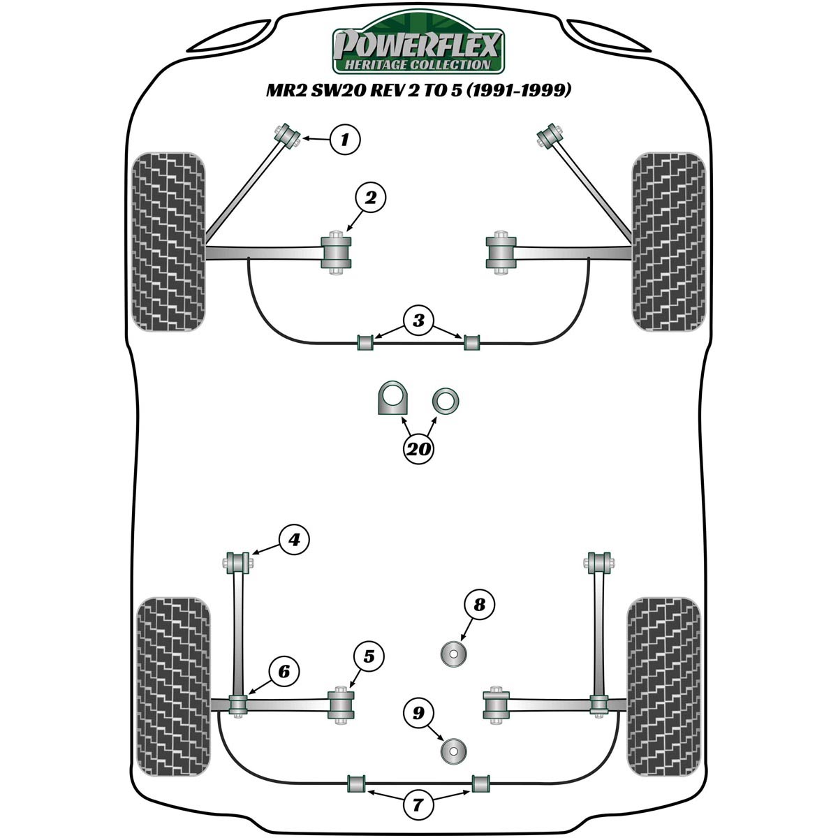 Powerflex Rear Inner Track Control Arm Bush M12 Bolt PFR76-305-12H For Toyota MR2 SW20 REV 2 to 5 (1991 - 1999)