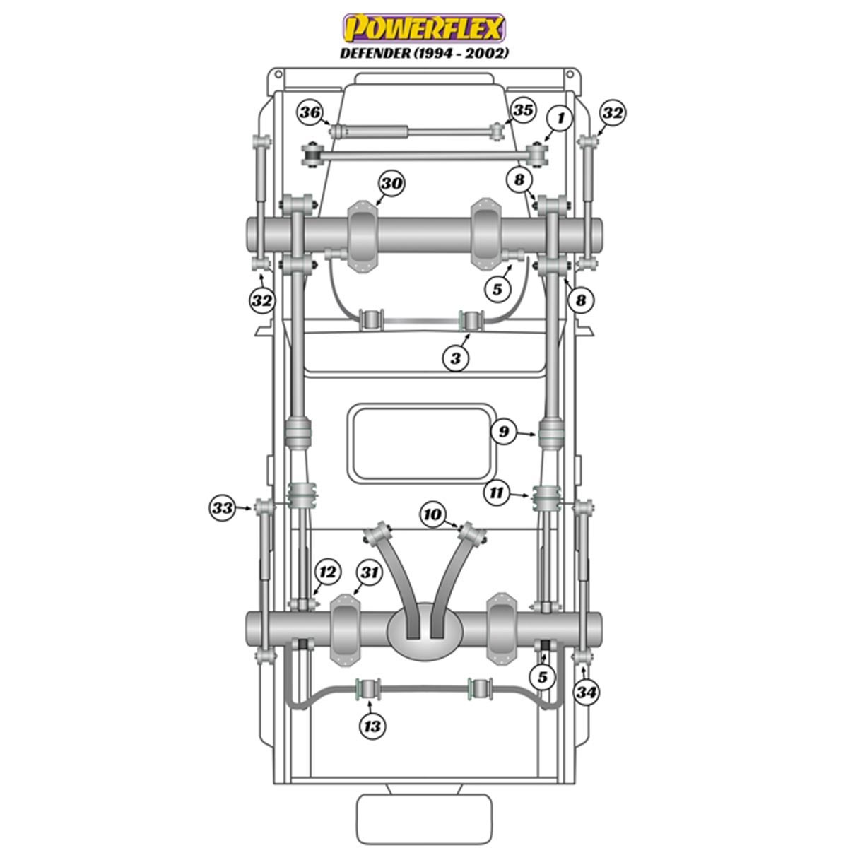 Powerflex Front Radius Arm Rear Bush PFF32-109H For Land Rover Defender (1984 - 1993)