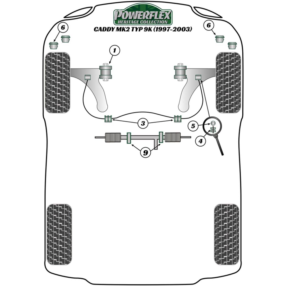 Powerflex Front Wishbone Rear Bush PFF85-204H For VW Caddy Mk2 Typ 9K (1997-2003)