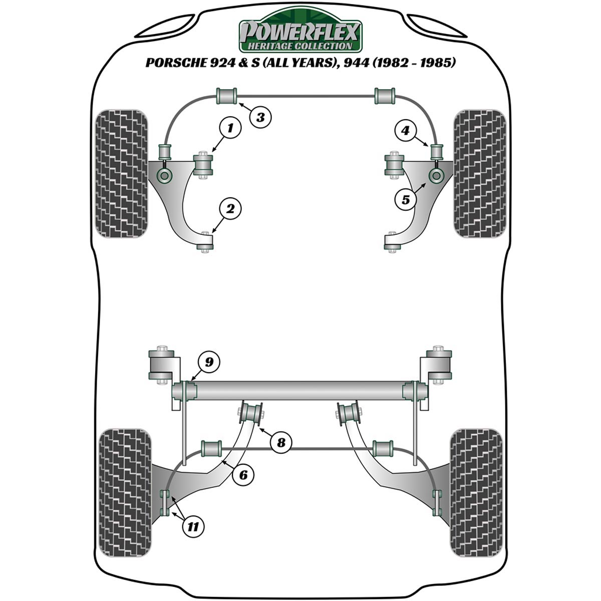 Powerflex Front Anti Roll Bar To End Link 21mm PFF57-205-21H For Porsche 924 and S (all years), 944 (1982 - 1985)