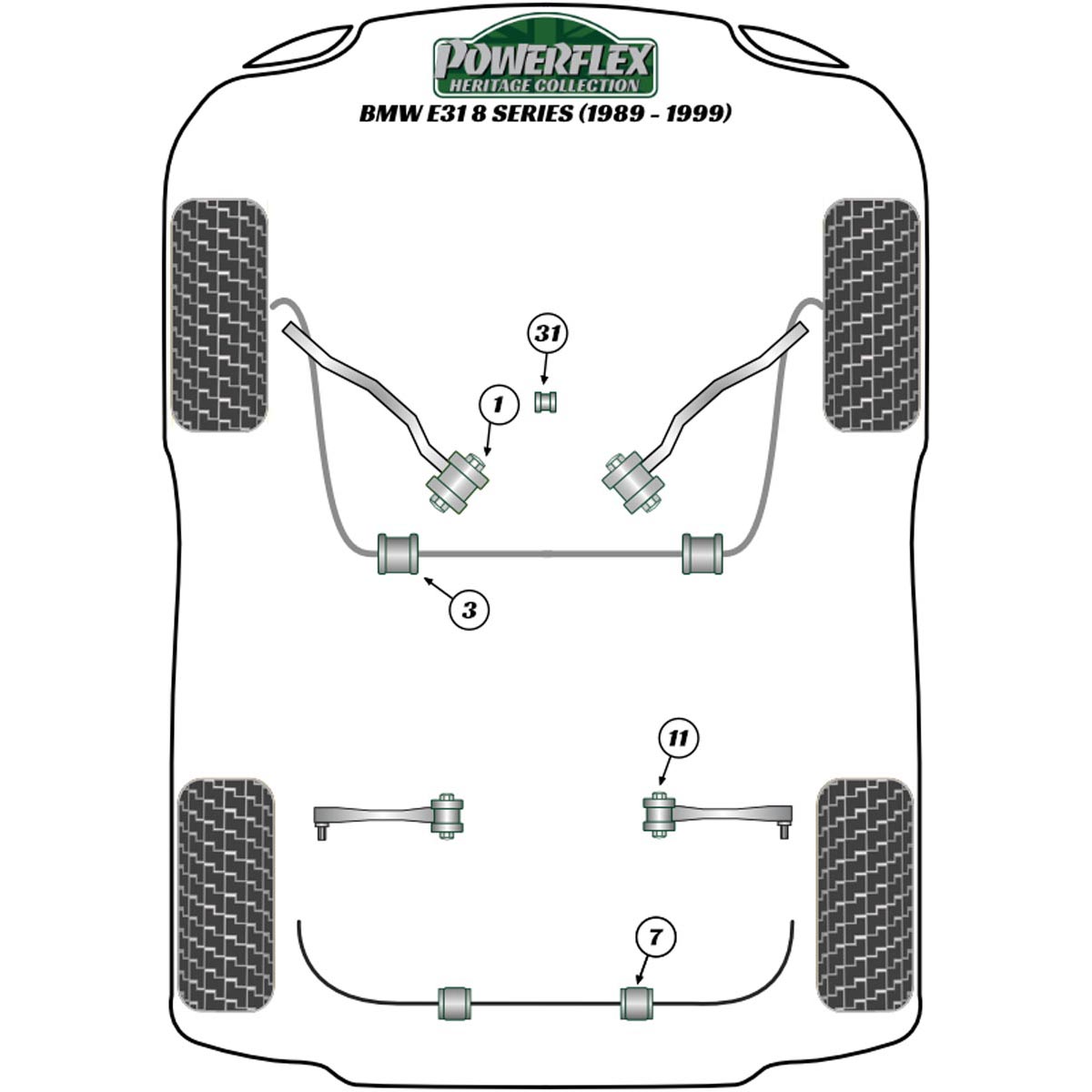 Powerflex Front Anti Roll Bar Mounting 27mm PFF5-310-27H For BMW 8 Series E31 (1989 - 1999)