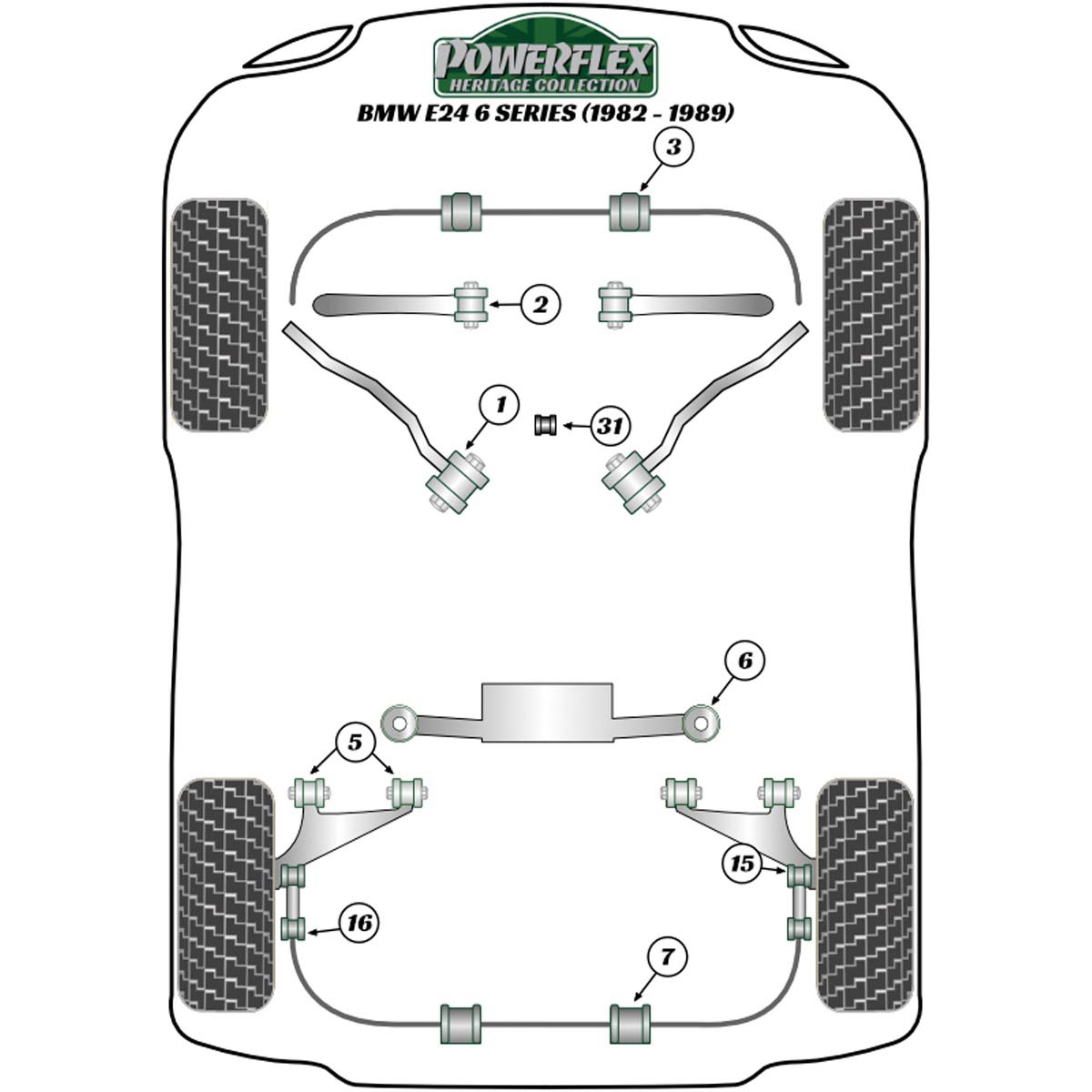 Powerflex Front Anti Roll Bar Mounting 27mm PFF5-310-27H For BMW 6 Series E24 (1982 - 1989)