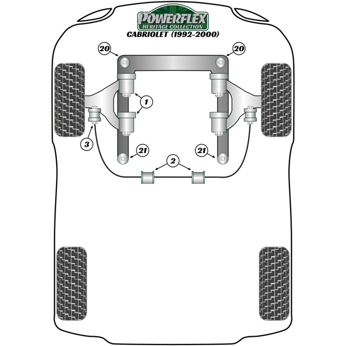 Powerflex Front Subframe Front Bush 10mm PFF3-120-10H For Audi Cabriolet (1992 - 2000)