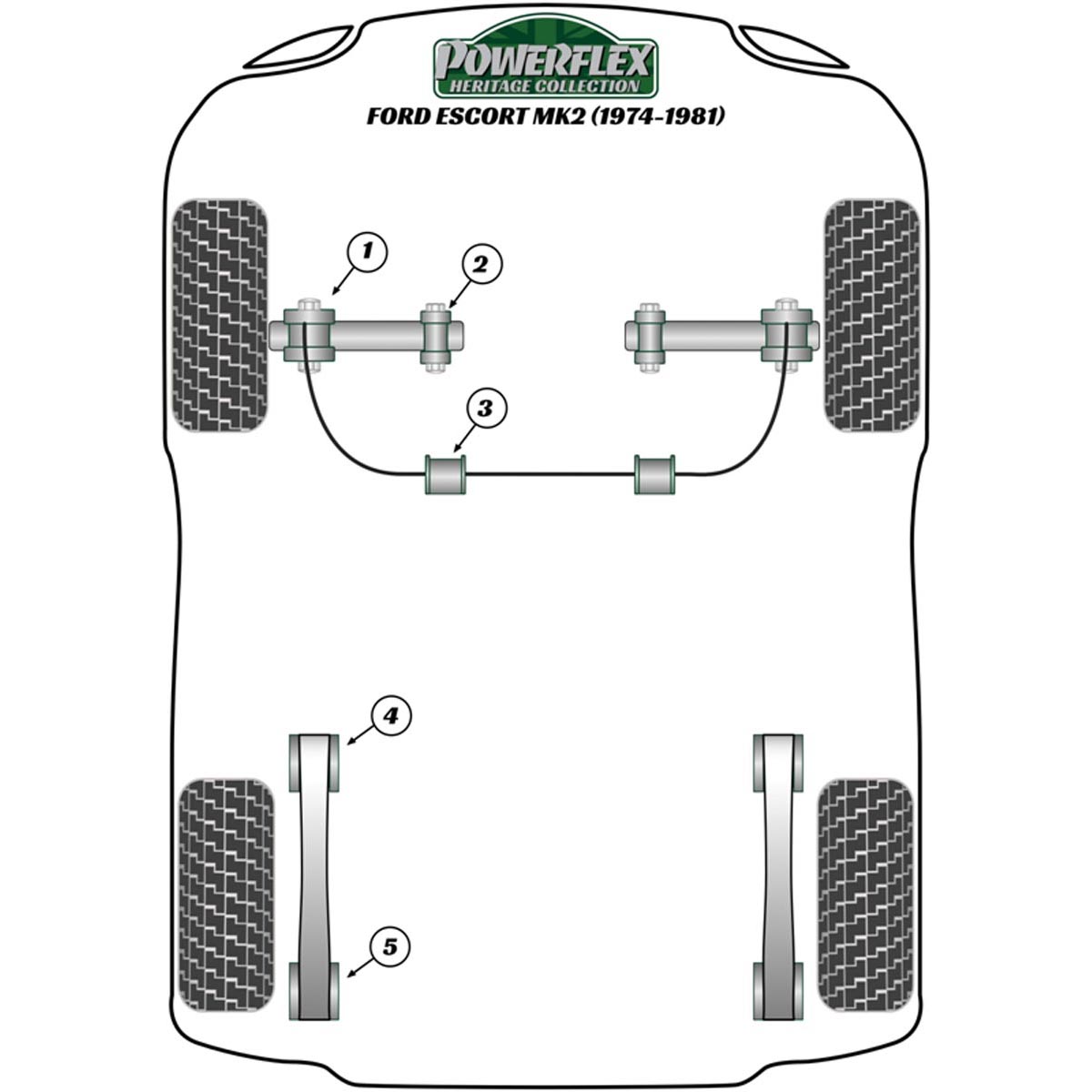 Powerflex Front Anti Roll Bar Mount 22mm PFF19-1403-22H For Ford Escort Mk2 (1974-1981)