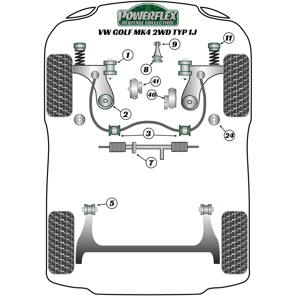 Powerflex Front Anti Roll Bar Mount 23mm PFF85-411-23H For VW Golf MK4 2WD Typ 1J (1997-2004)