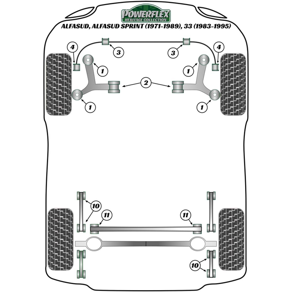 Powerflex Front Tie Bar Bush PFF1-101H For Alfa Romeo Alfasud inc Sprint (1971-1989), 33 (1983-1995)