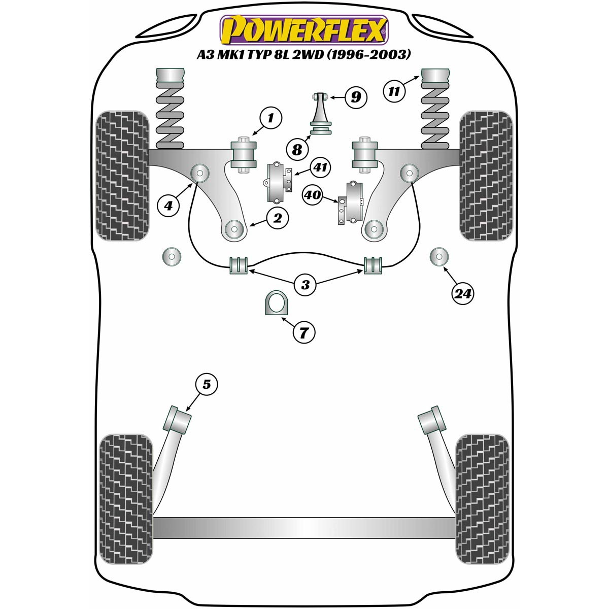 Powerflex Front Engine Mount Dog Bone (Diesel) PFF85-420RH For Audi A3 MK1 8L 2WD (1996-2003)