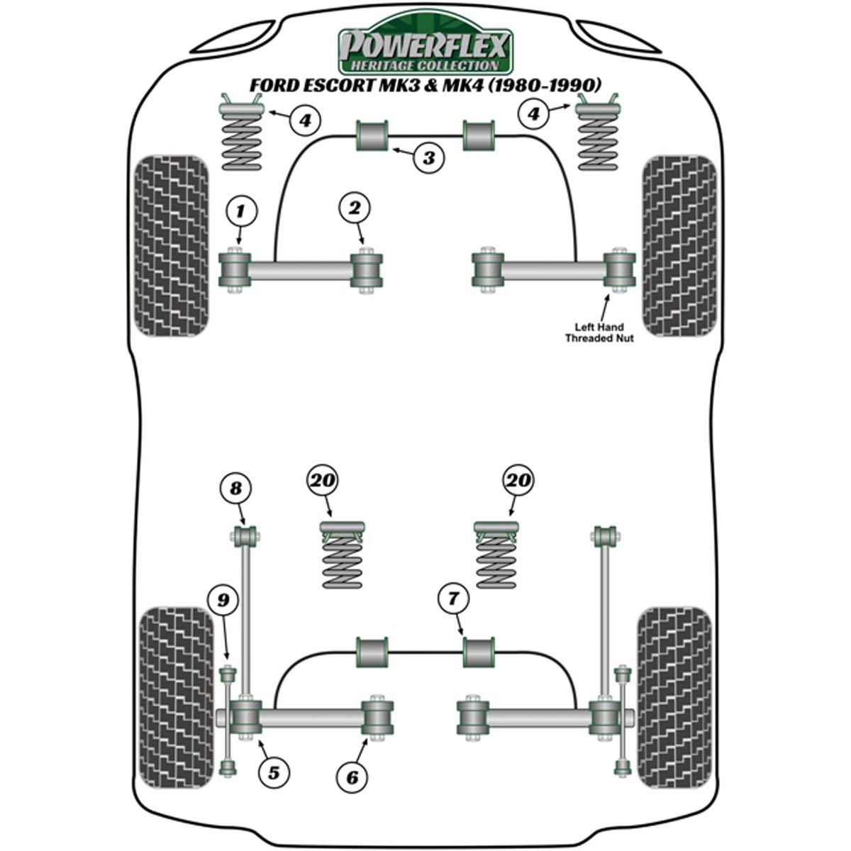 Powerflex Rear Wishbone To Hub Bushes PFR19-219H For Ford Escort Mk3 & 4 inc XR3i/RS1600i, Orion Mk1 & 2 (1980-1990)