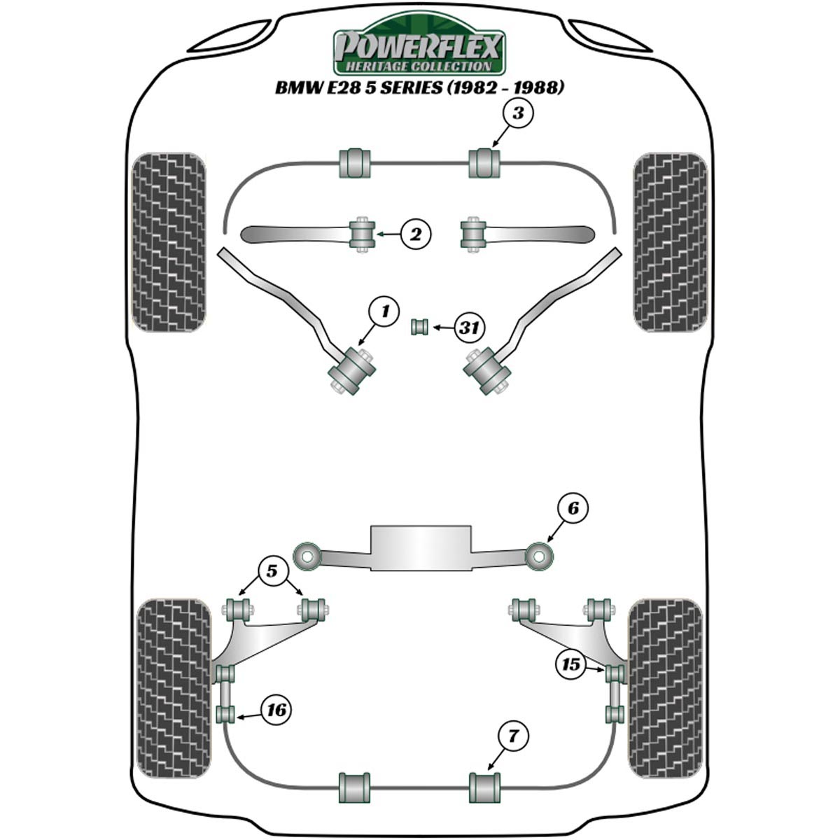 Powerflex Offset Lower Radiator Mount Kit PFF5-4652H For BMW 5 Series E28 (1982 - 1988)