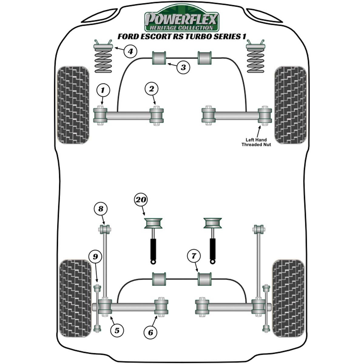 Powerflex Front Top Shock Absorber Mount PFF19-199H For Ford Escort RS Turbo Series 1 (1984 - 1986)