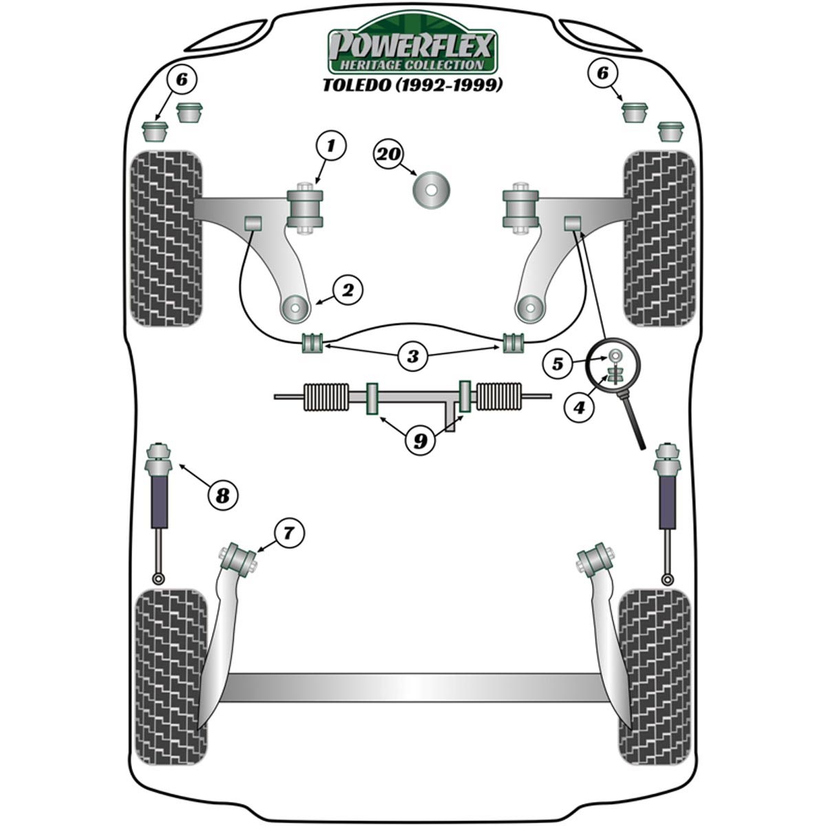 Powerflex Rear Lower Engine Mount Insert PFF85-245H For Seat Toledo MK1 1L (1992 - 1999)