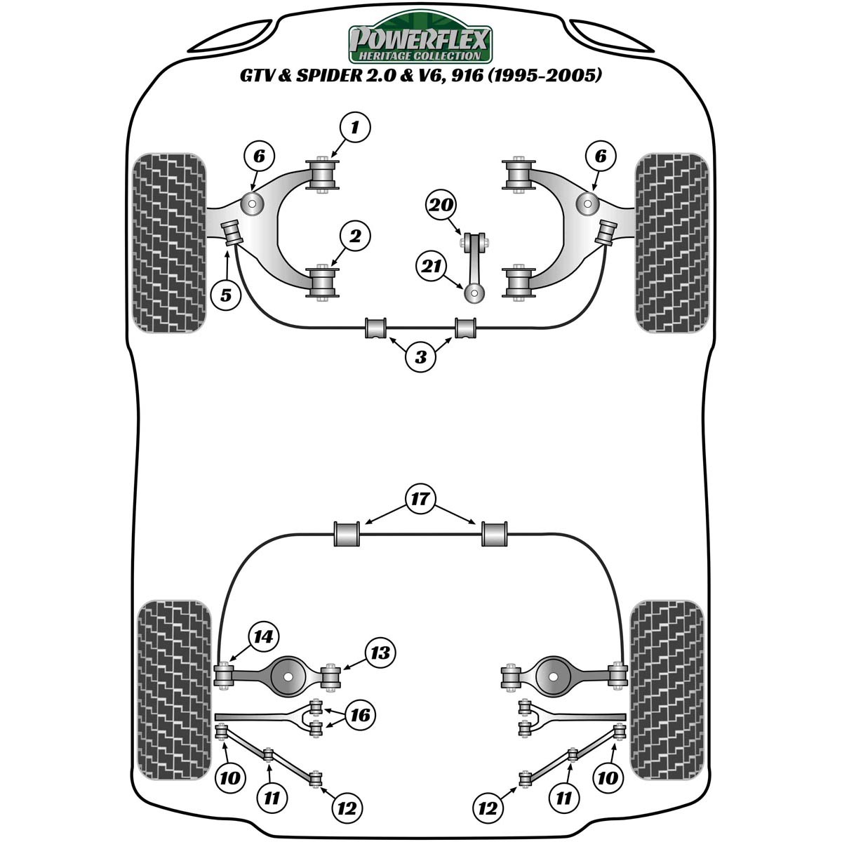 Powerflex Rear Anti Roll Bar Bush 18mm PFR1-717-18H For Alfa Romeo GTV & Spider 916 2.0 & V6 (1995-2005)