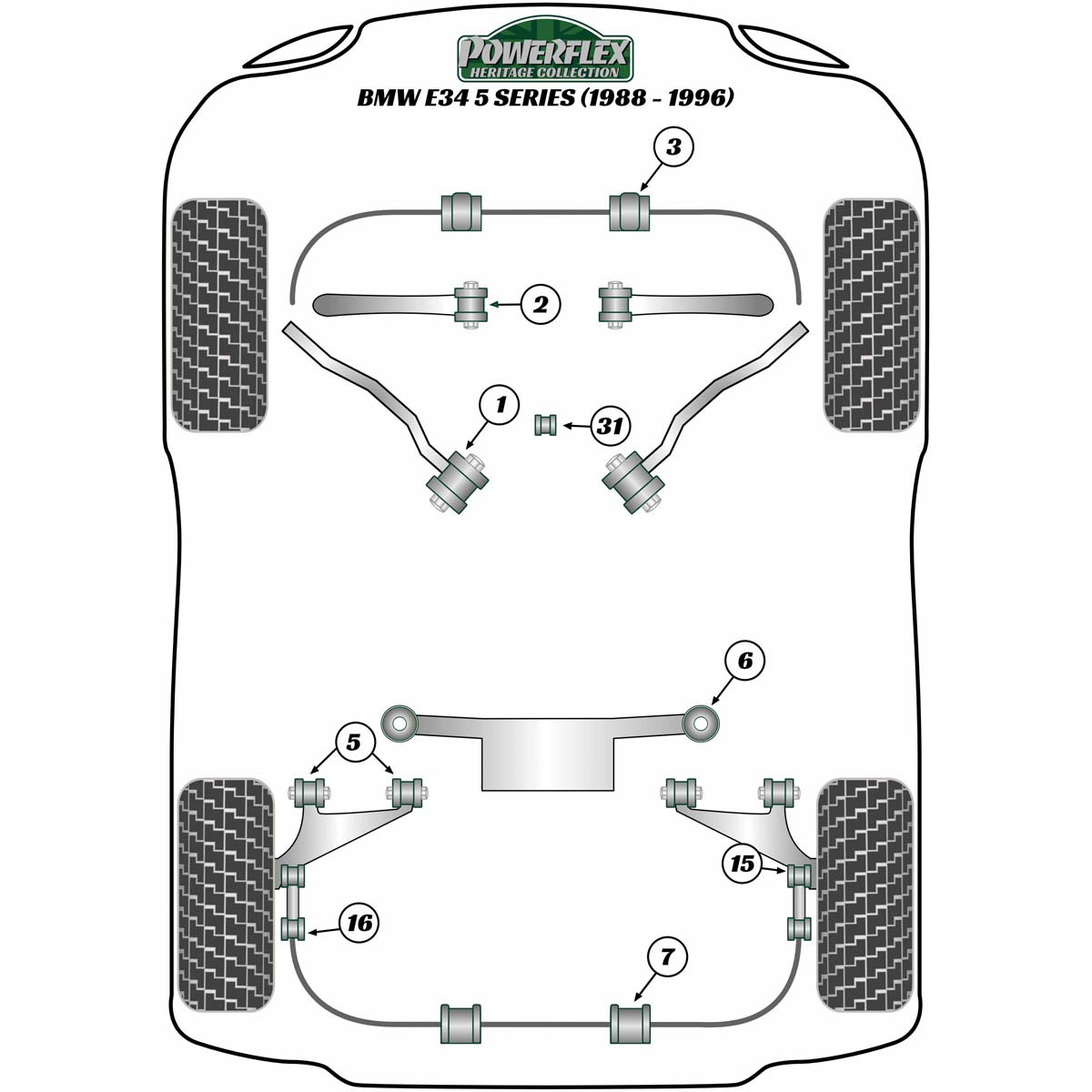 Powerflex Front Anti Roll Bar Mounting 27mm PFF5-310-27H For BMW 5 Series E34 (1988 - 1996)