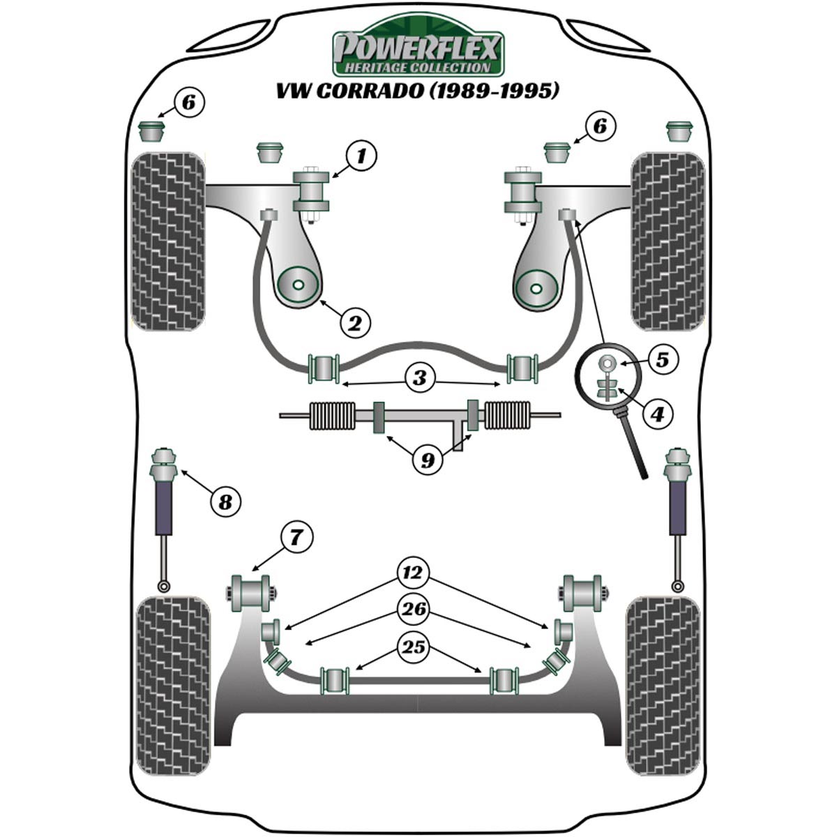 Powerflex Power Steering Rack Mount PFF85-232H For VW Corrado 53L (1989 - 1995)